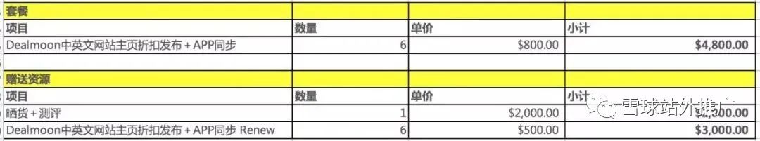 Dealmoon如何免费蹭流量？