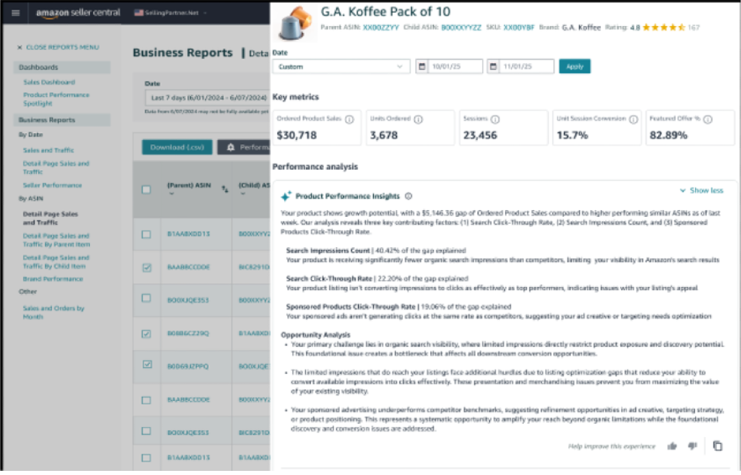 重磅！亚马逊发布全新工具——“商品绩效聚焦”，并升级Vine和A+页面
