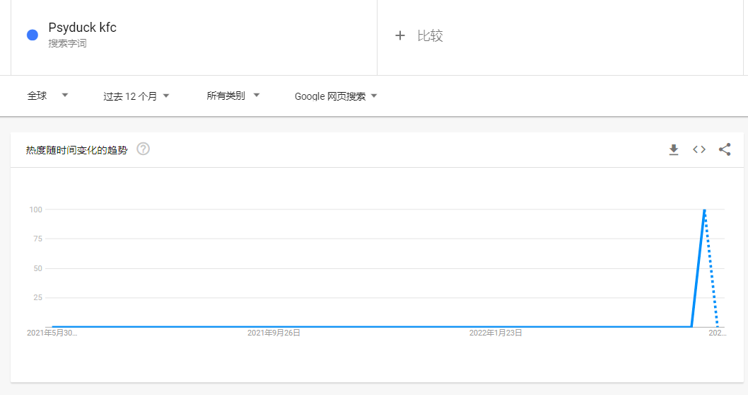 一鸭难求！义乌工厂连夜赶制可达鸭