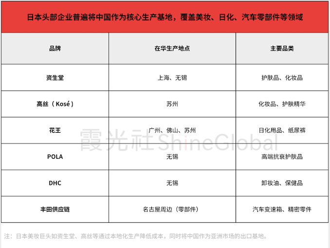 日本停滞35年，迎来“中国时刻”