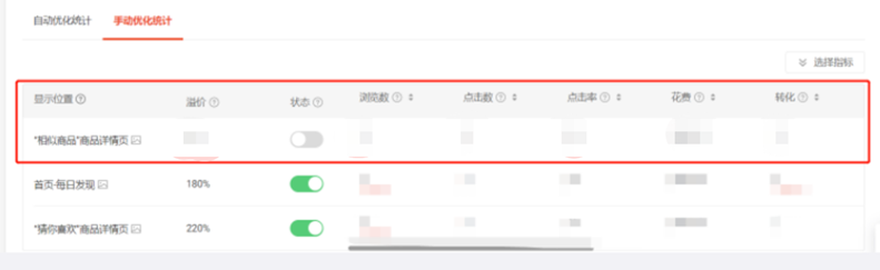 Shopee公告更新：关于Shopee广告下线关联广告中“相似商品”的通知