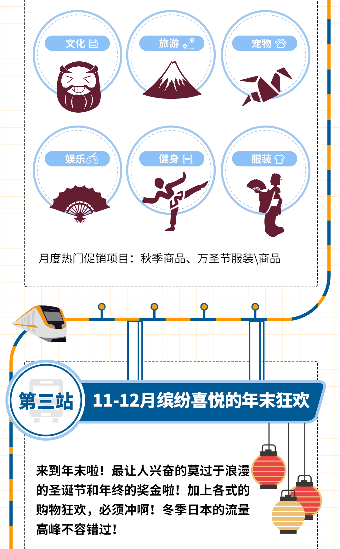 精准爆品追击！下半年Hot 品类广告你不能不知！