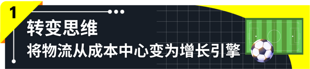 海归夫妻50万起家，把便携足球门卖爆20国，如何在亚马逊3年做成千万生意？
