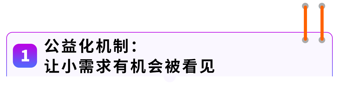 “一件也做吗?”,他们说:做。