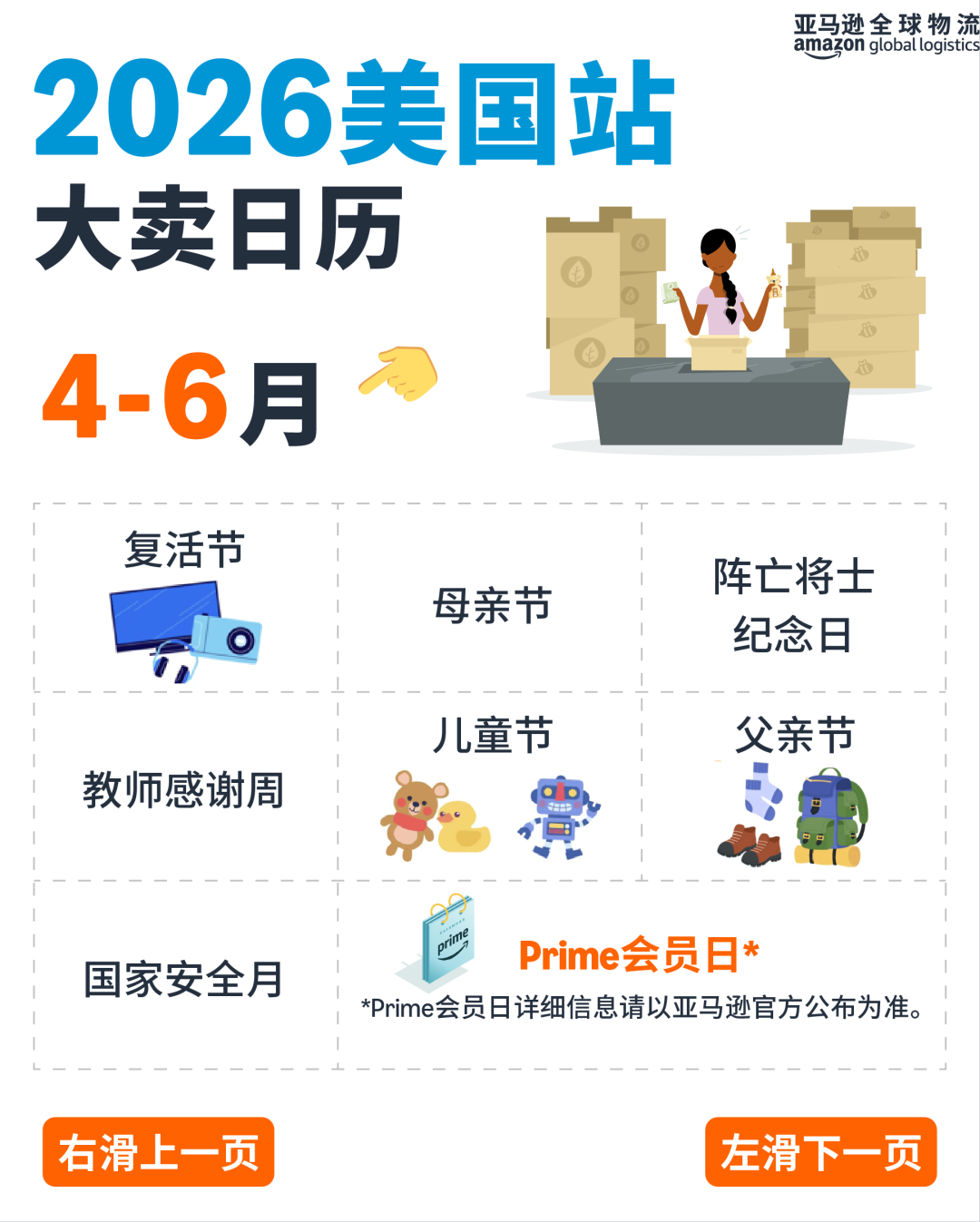 亚马逊美国站小课堂3|2026重要节庆日备货时间线