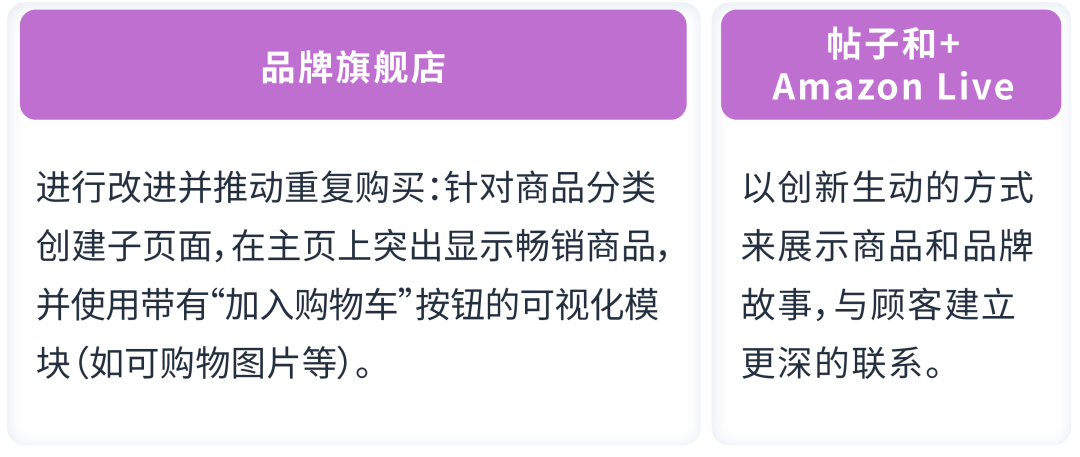 商品都加入购物车了还没成单？实操案例带你找答案！