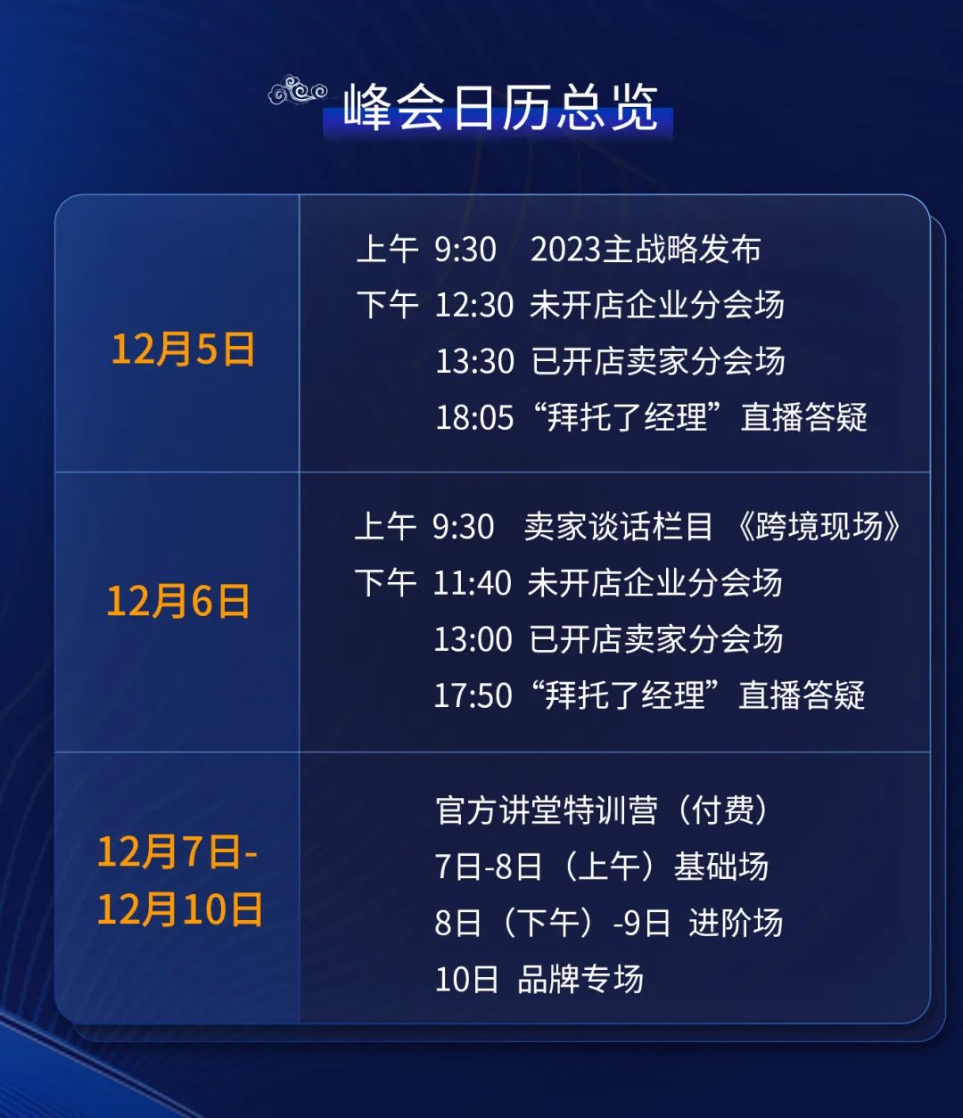 定了！12月5日-10日，亚马逊全球开店2022年度跨境峰会重磅来袭！
