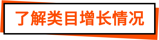 《解析前台数据：亚马逊新手选品攻略》盘点那些深藏不露的选品技巧！