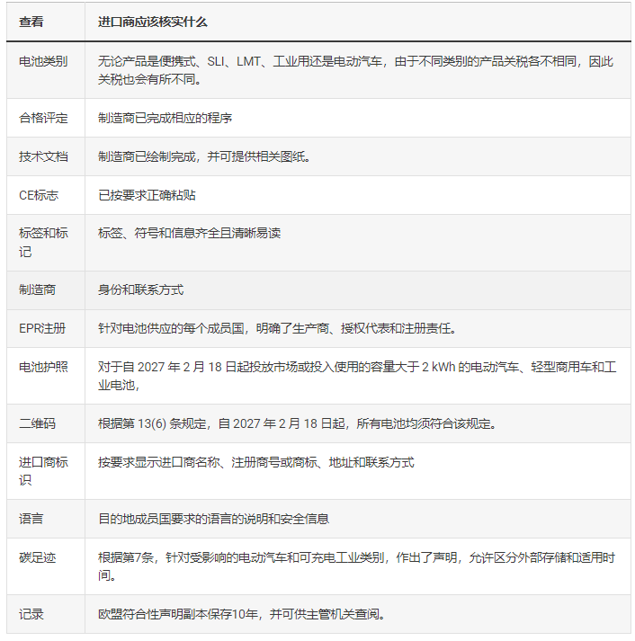 电池护照-2027年实施要求