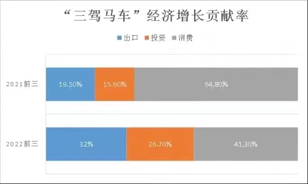 运费5折!递四方挑战行业“骨折价”插图3 运费5折!递四方挑战行业“骨折价”插图3