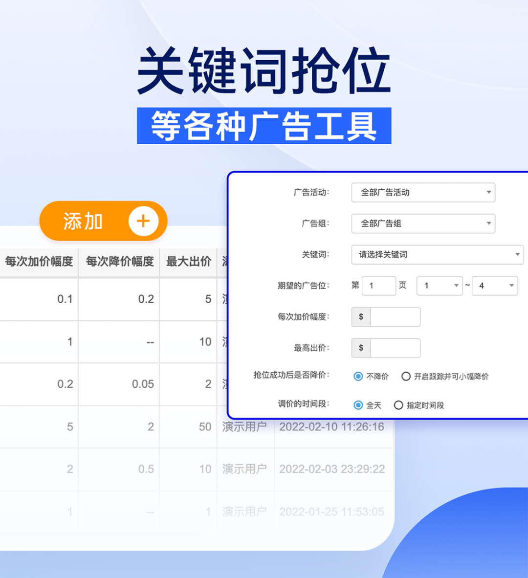 转化率严重滑坡，ACOS又双叒爆表！这个2022有点难
