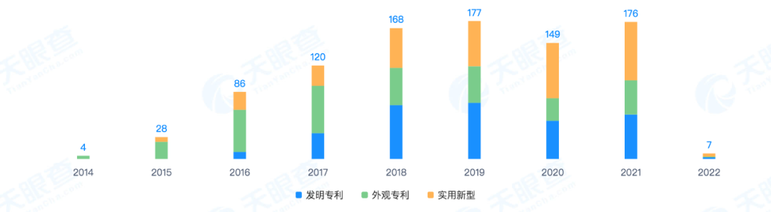 入局跨境电商,学安克还是SHEIN?