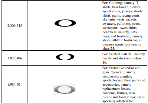 又有大牌搞事情了！——雷朋、戴森、卡地亚等大牌发起诉讼