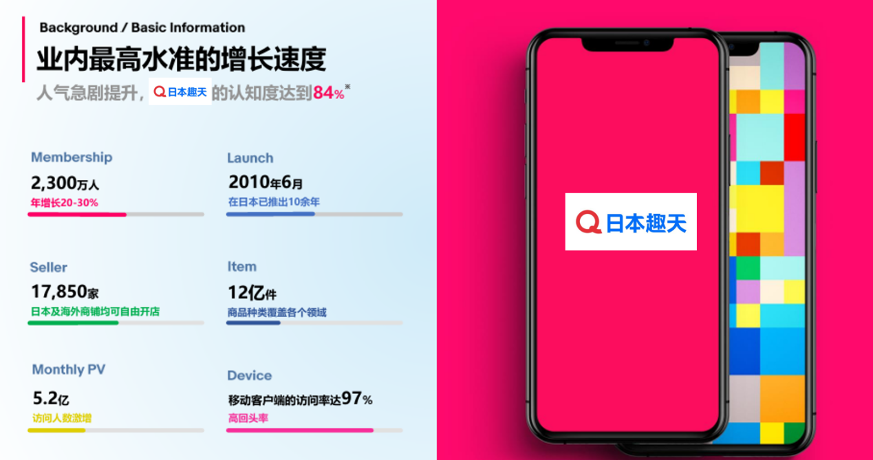 日本趣天積極招募中國(guó)商家!中文招商經(jīng)理全程指導(dǎo)，助力輕松入駐!