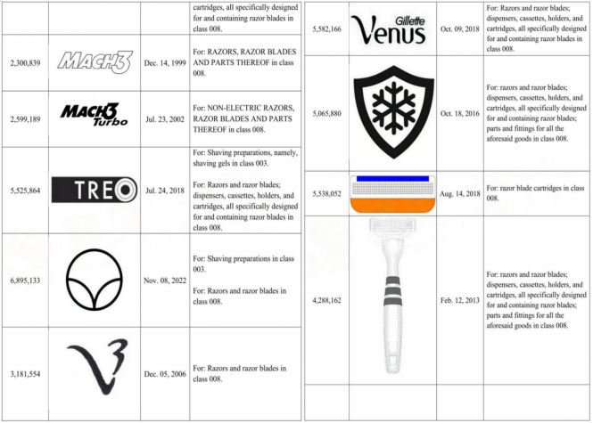 抓紧自查！下证12年的爆款专利起诉侵权，恐有上千家店铺被冻结