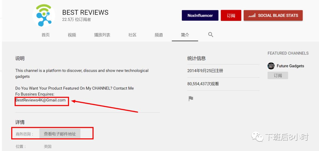 教你如何找到竞品的站外推广资源