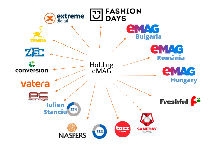又一欧洲平台加大招募力度,卖家们的机会来了!