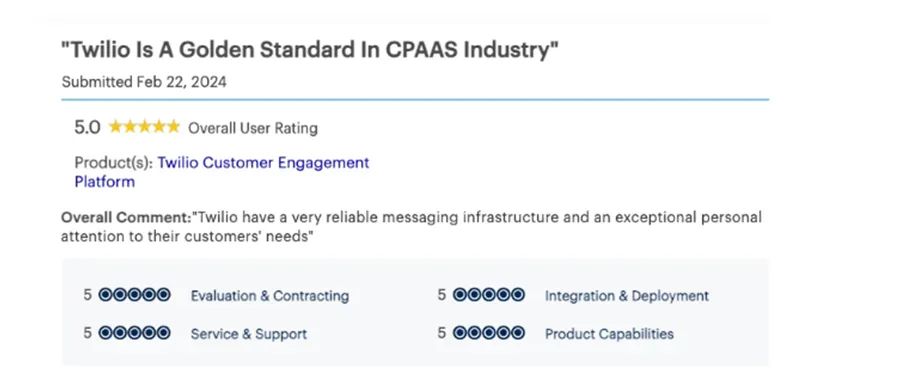 Twilio荣膺2024年Gartner通信平台即服务魔力象限TM领导者！
