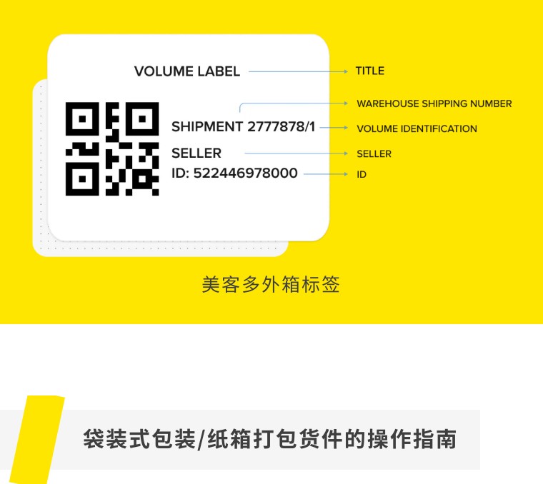 美客多海外仓备货及发货指南，看这一篇就够了！