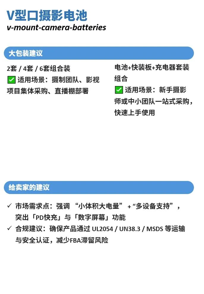 上线即爆卖！1年横扫全球6800个企业大单，国产镜头凭啥逆袭亚马逊C位？