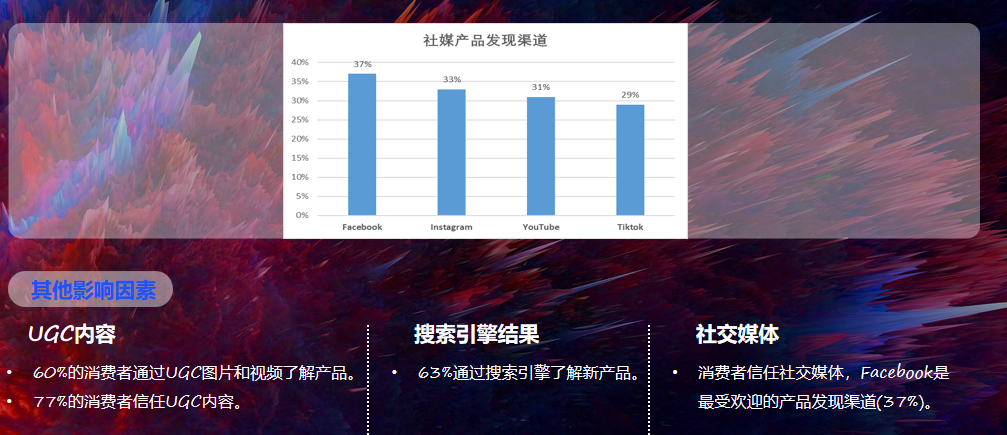 伍加柒COO邓琦柽：新品牌重塑将有10年的时代红利丨跨境名人堂第33期