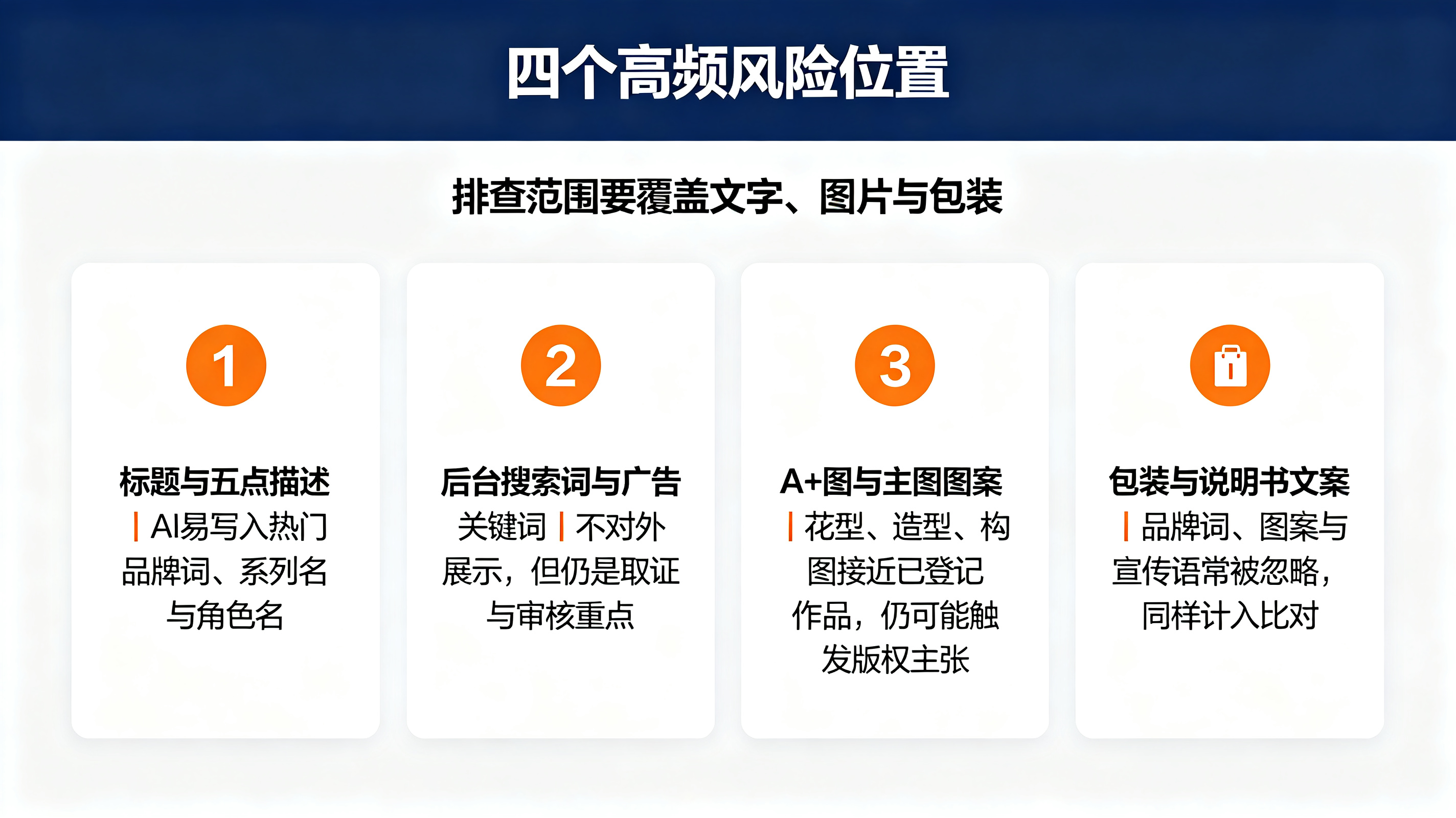 侵权不仅是商品本身，盘点AI 写 listing 踩商标词踩过的那些坑