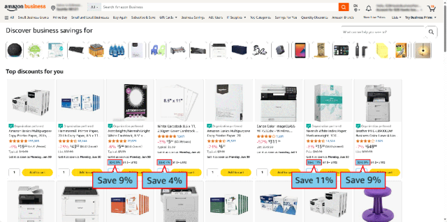 一个设置让销量暴涨七倍！解锁亚马逊全年促销爆单密码