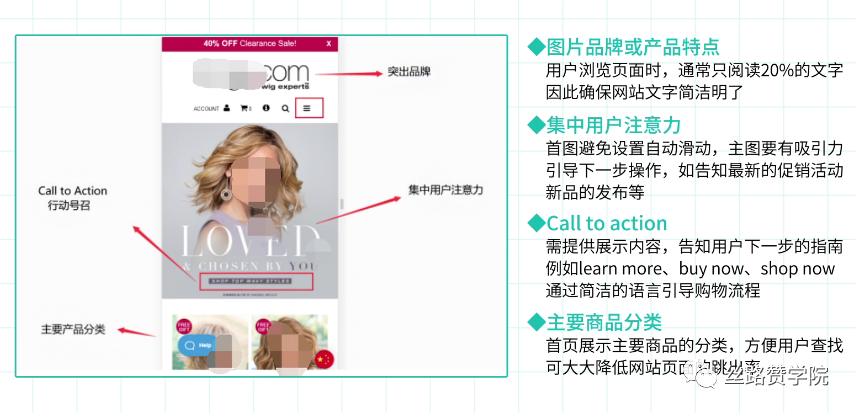 独立站精细化运营落地指南--提升用户体验