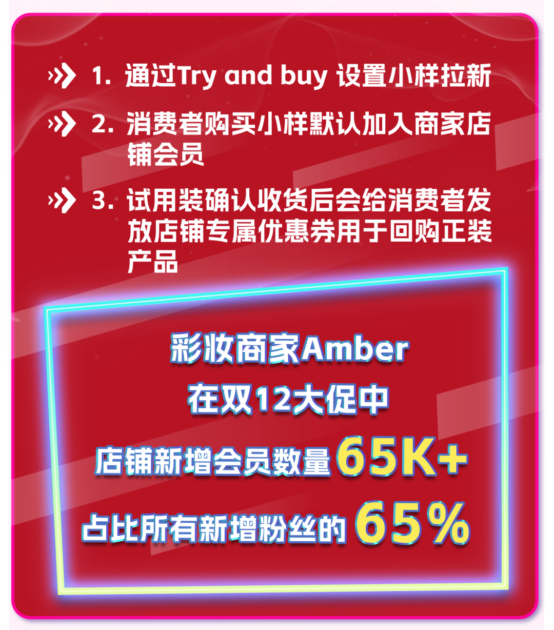 双12热卖经验总结，快消品行业那些热卖案例