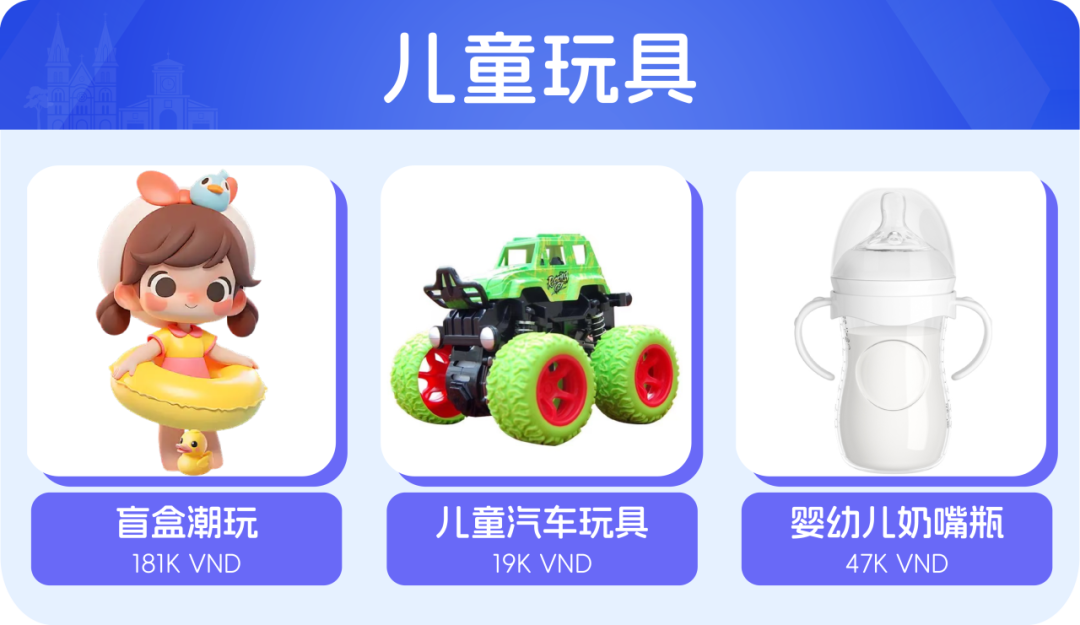 越南3月趋势洞察:抓住季节转换红利,引爆Bday生日大促