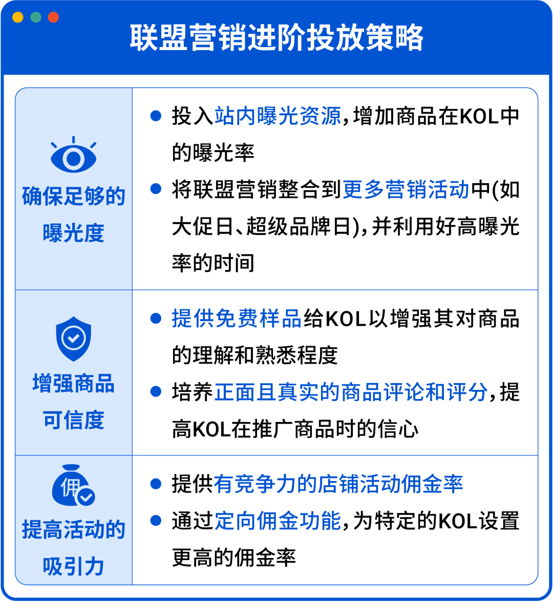 联盟营销全攻略! 大促引流快人一步
