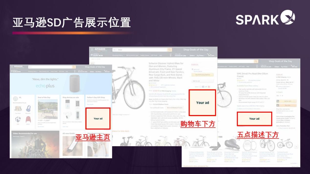 高效引流加速转化的广告神器——亚马逊SD广告全解析（下）