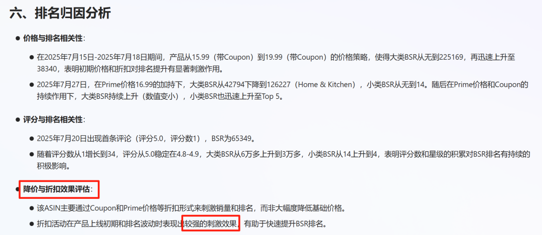 亚马逊选品结合AI解读热门产品第70期，通过AI数据了解竞品运营节奏