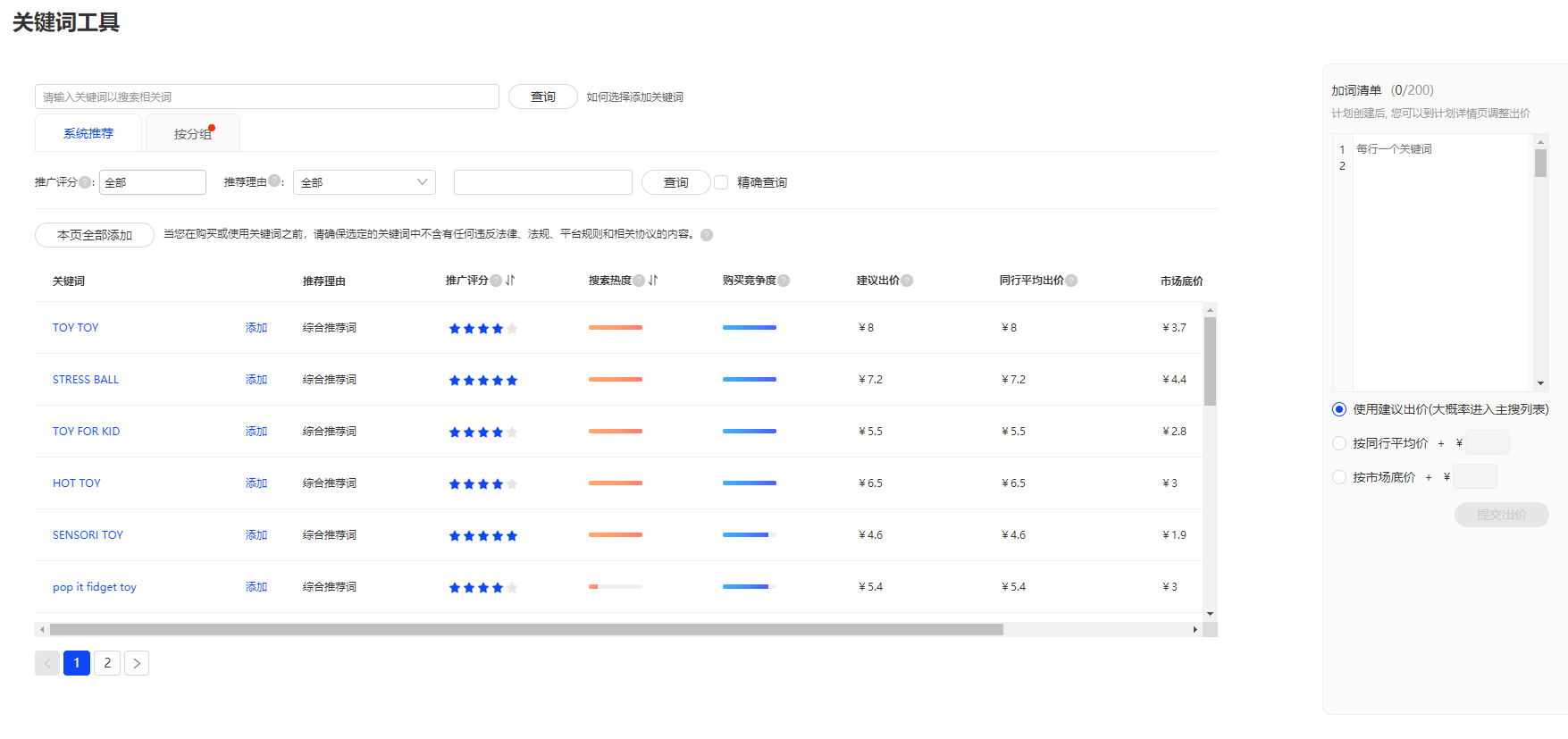 一文盘点阿里巴巴国际站关键词工具场景应用和功能介绍