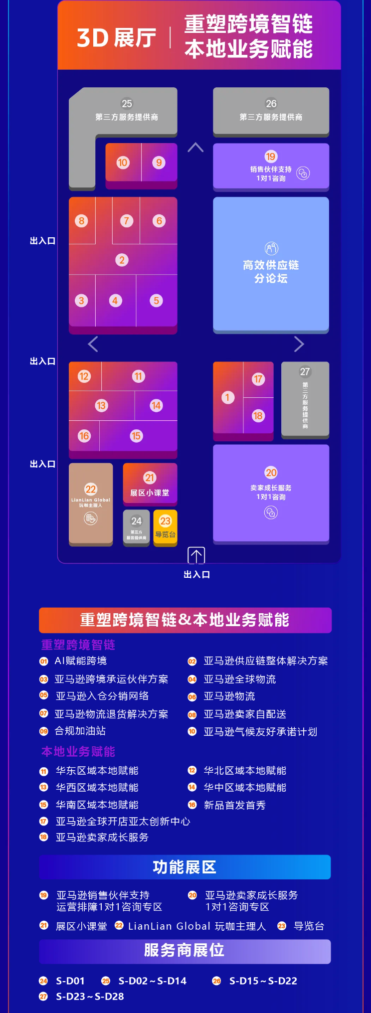 2025亚马逊全球开店跨境峰会终极攻略，全网最全面！