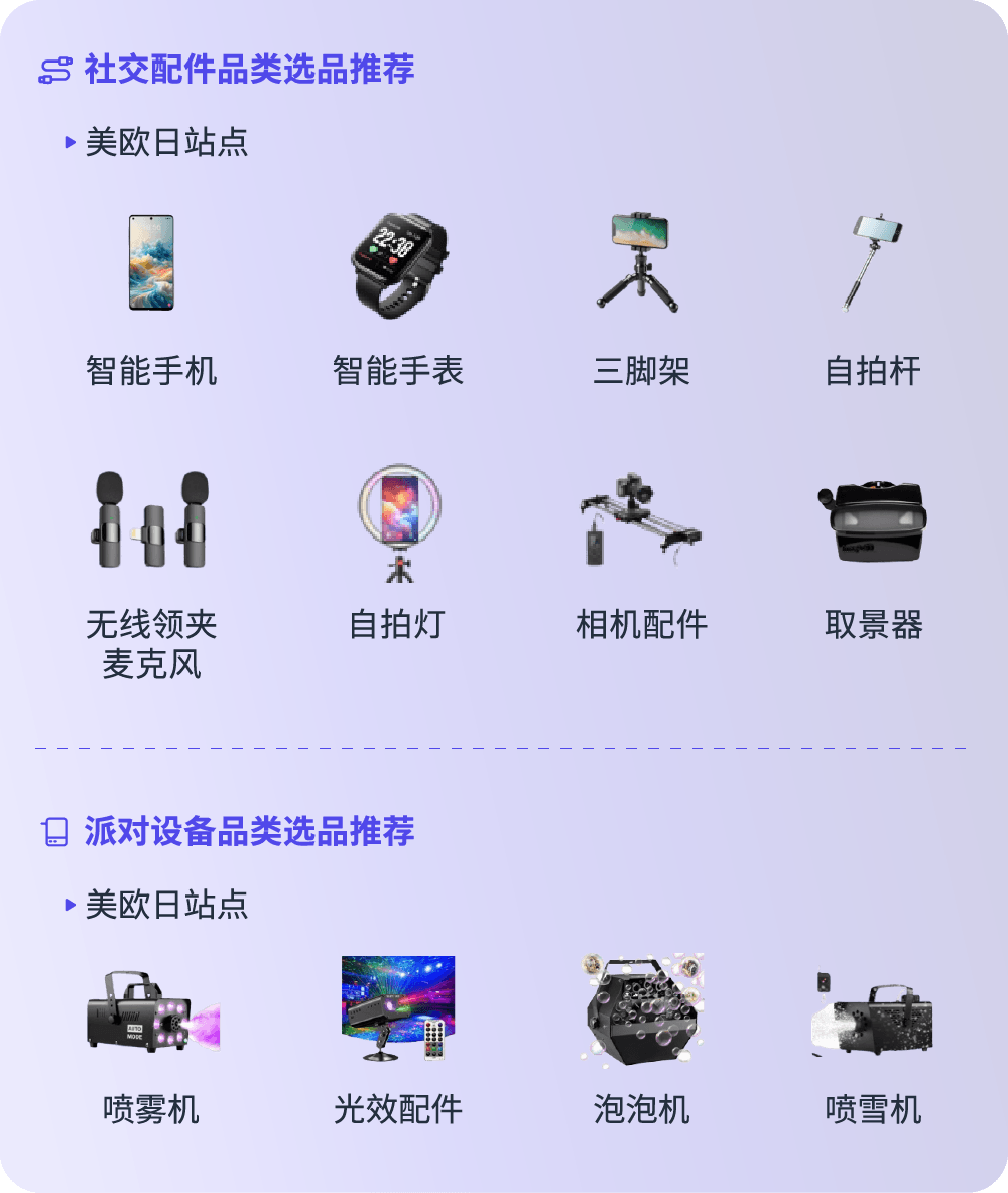 亚马逊消费电子爆单秘籍！全新攻略手册为你指引方向抓住机会