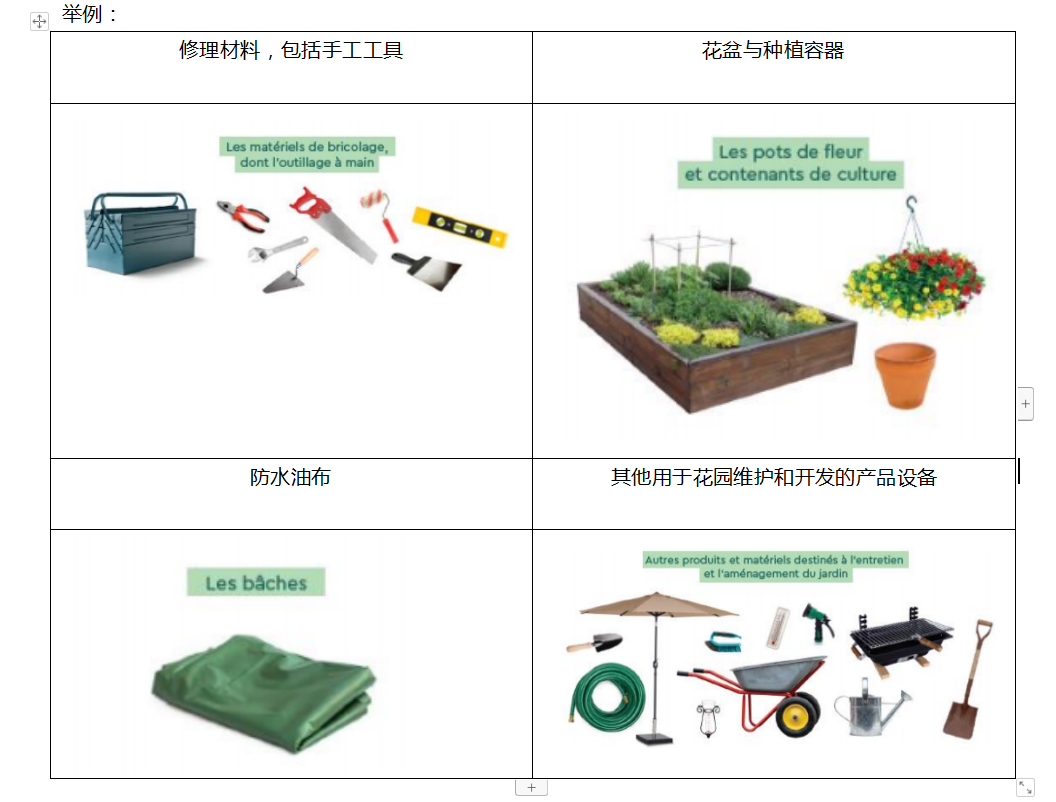 突变!2022年法国EPR新政来了,这3个类目将有重大变化!