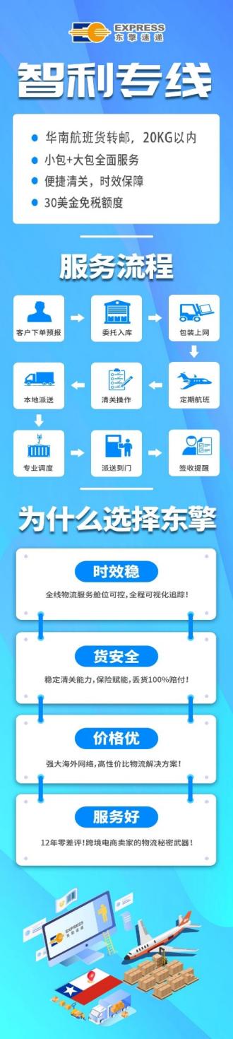 行业内卷越发严重！2022跨境卖家还有哪些新机会？
