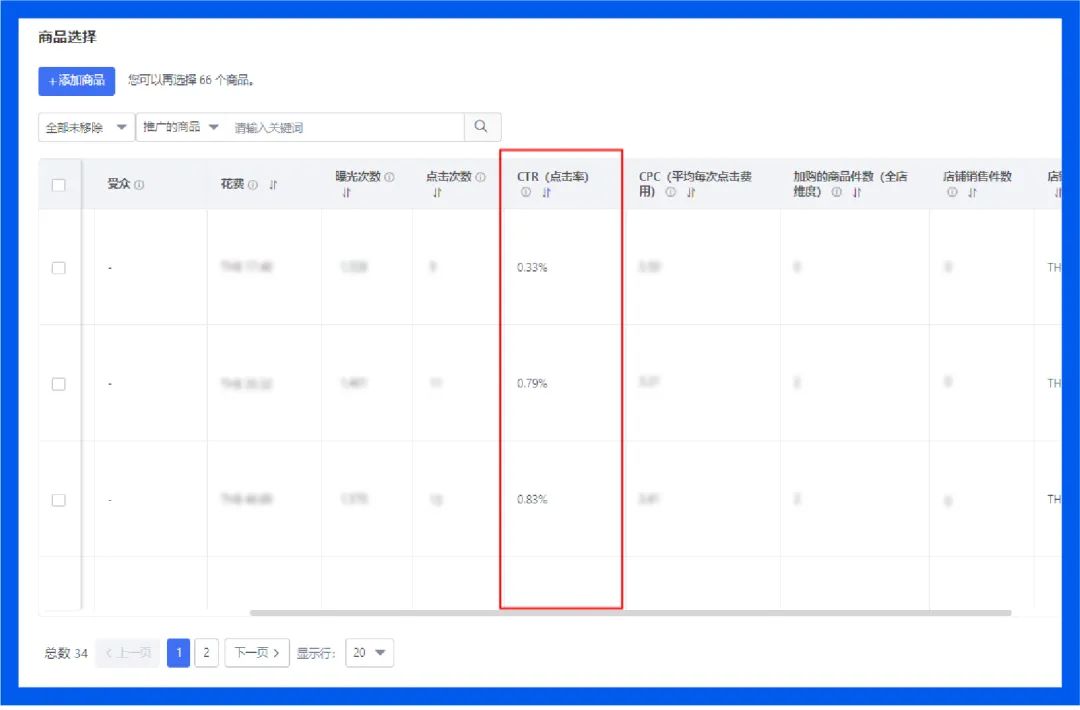 东南亚跨境男装怎么做？这两个商家案例极具参考意义
