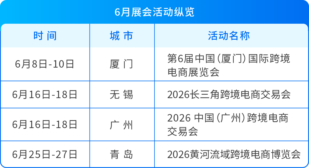 亚马逊六月连赴四城展会，四大产业带出海机遇集中落地