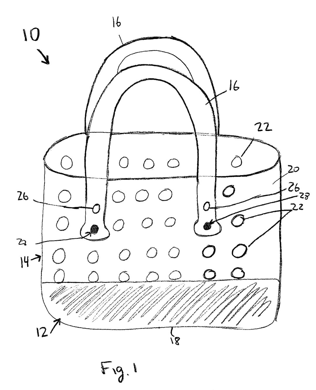 灵感源于Crocs, Bogg bag沙滩包美国侵权预警