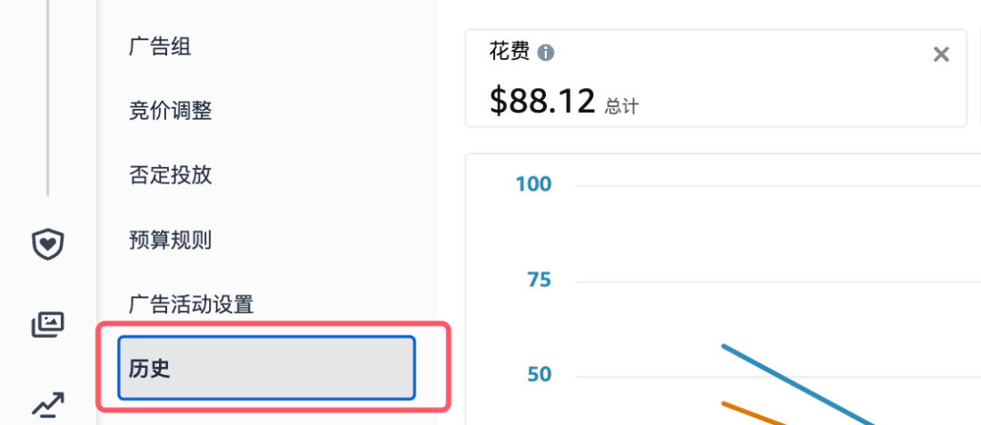 亚马逊广告优化一定要做的事情