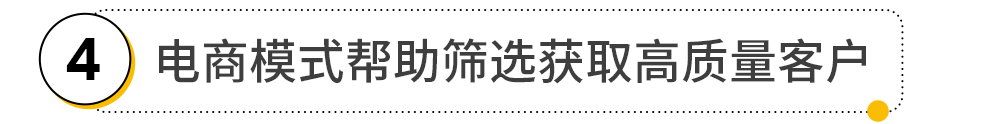 B2B 电商化转型以及品牌建设怎样做？Google 告诉你