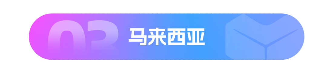 Lazada 2025下半年爆单攻略+东南亚热节深度拆解！