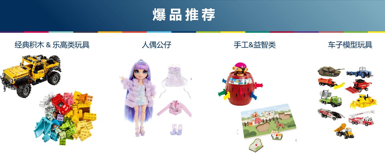 备战流量最强圣诞季，儿童母婴类爆品分享