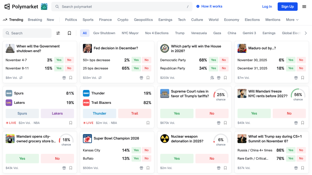 万物皆可押注,Polymarket是预测市场还是赛博赌场?
