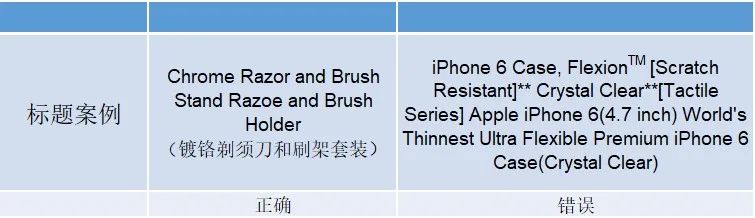 新蛋站内搜索引擎优化 (SEO) 指南