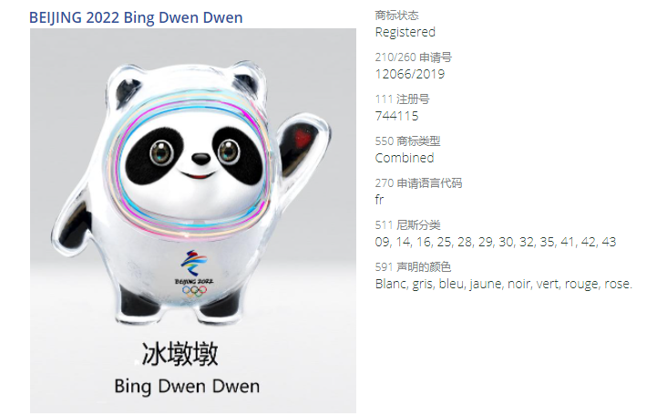 冰墩墩稳坐亚马逊热销榜第一，背后有莫大的危机