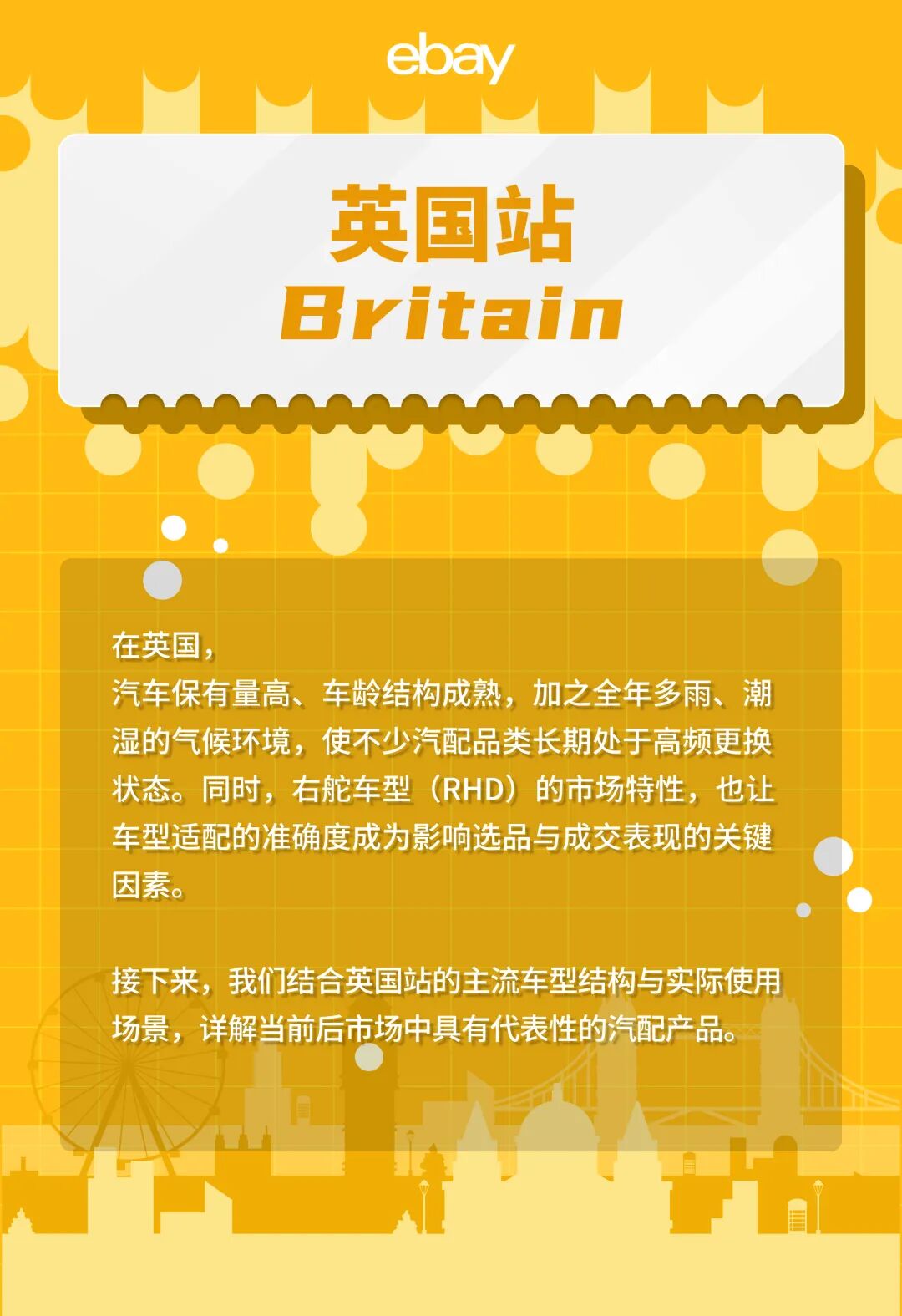 开春汽配卖什么？eBay1月英德明星产品榜单来了！