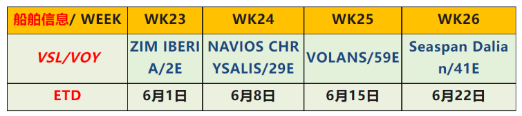 集装箱【推荐】华南→洛杉矶限时达快线来袭!